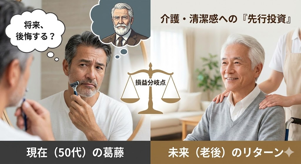 髭脱毛を検討する50代男性の「将来のスタイルへの後悔リスク」と「老後の介護・清潔感へのリターン」を天秤にかけた比較アイキャッチ画像。鏡の前で髭を剃りながら渋い髭姿を夢想する現在と、脱毛済みで快適なケアを受ける未来の対比。