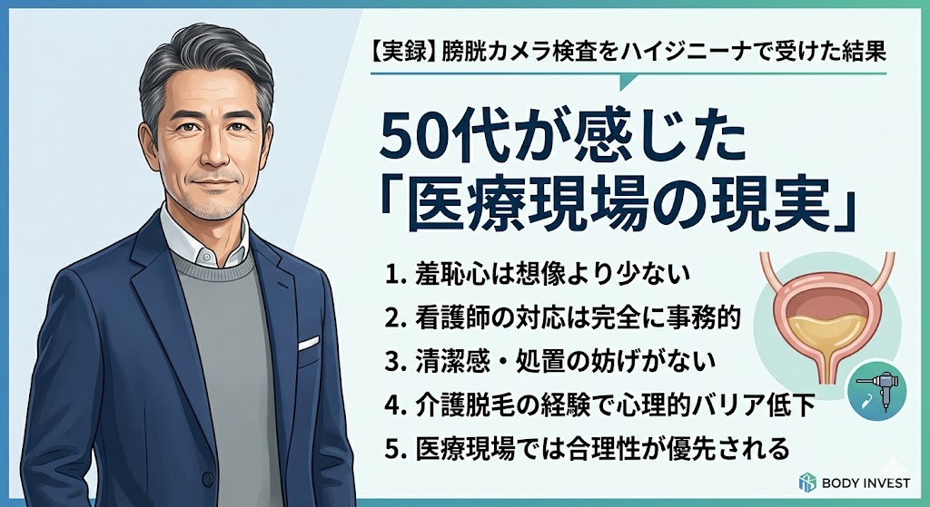 50代男性が膀胱カメラ検査をハイジニーナ（VIO無毛）で受けた体験談の図解。医療現場での合理性と心理的メリットを解説するアイキャッチ画像